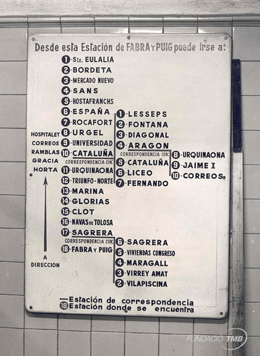 Panell indicador ubicat a l'estació Fabra i Puig de la línia 1 l'any 1964  amb els noms originals de les estacions / Foto: Arxiu TMB