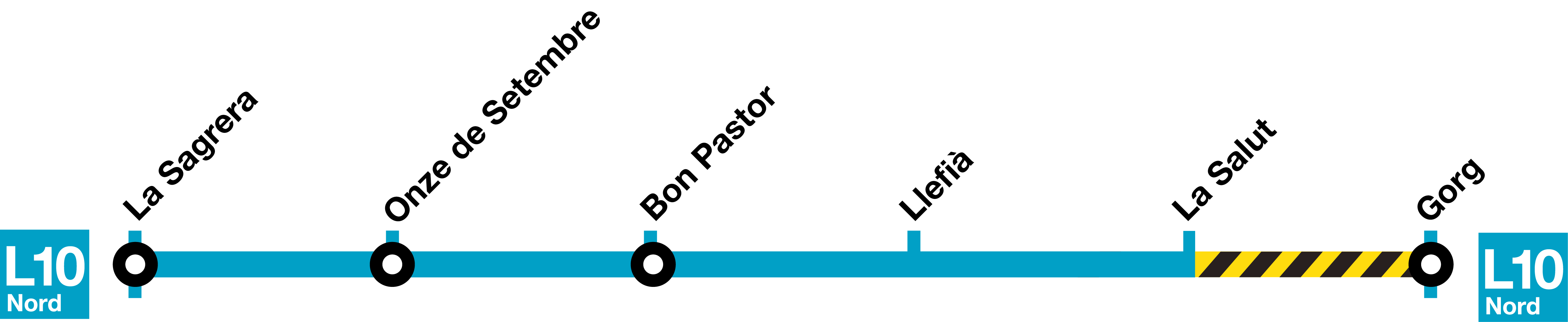 Termòmetre parcial de la L4 amb el tall que afectarà el servei de metro del 5 al 25 d'agost / TMB