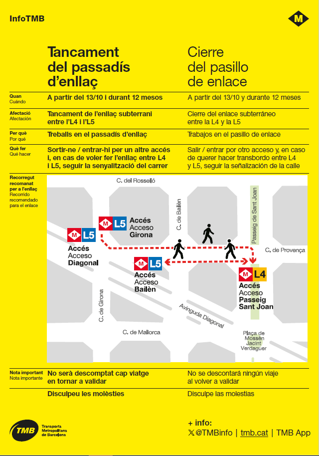 Plànol Verdaguer passadís./ Foto: TMB