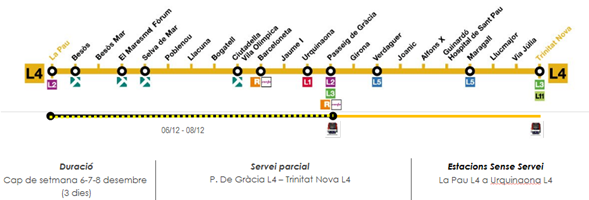 Tall L4 pont de desembre. /Foto: TMB