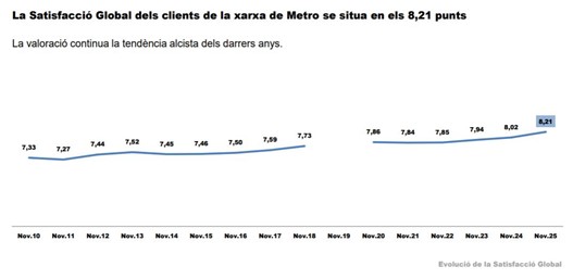 ISC 2026. /Foto: TMB
