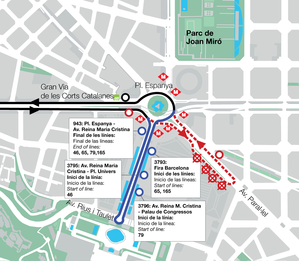 Esquema de les parades anul·lades al Paral·lel i com queden ubicades a l'avinguda Reina Maria Cristina / TMB