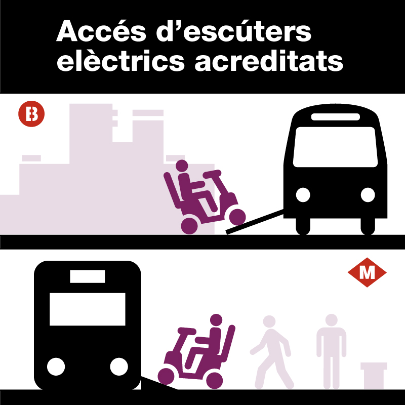 Visual de la campanya informativa de TMB sobre l'accés d'escúters al metro i al bus / Imatge: TMB