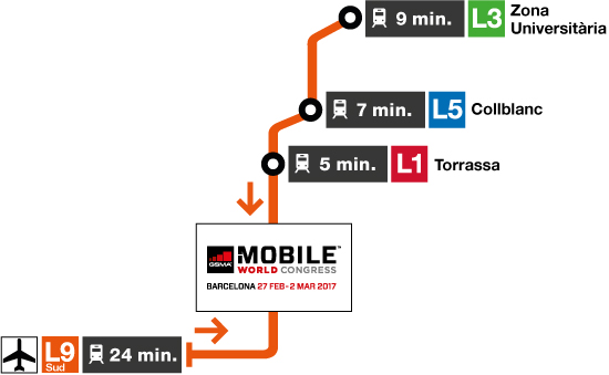 Temps de viatge a la línia 9 Sud fins a l'estació Europa / Fira / Imatge: TMB