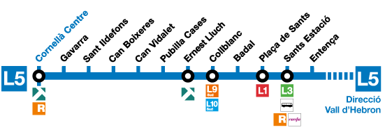 Termòmetre parcial de la L5 de metro amb la nova estació d'Ernest Lluch / Imatge: TMB