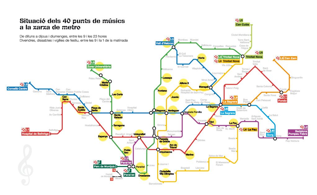 La ubicació dels punts de músics de la xarxa de metro de Barcelona / Imatge: TMB