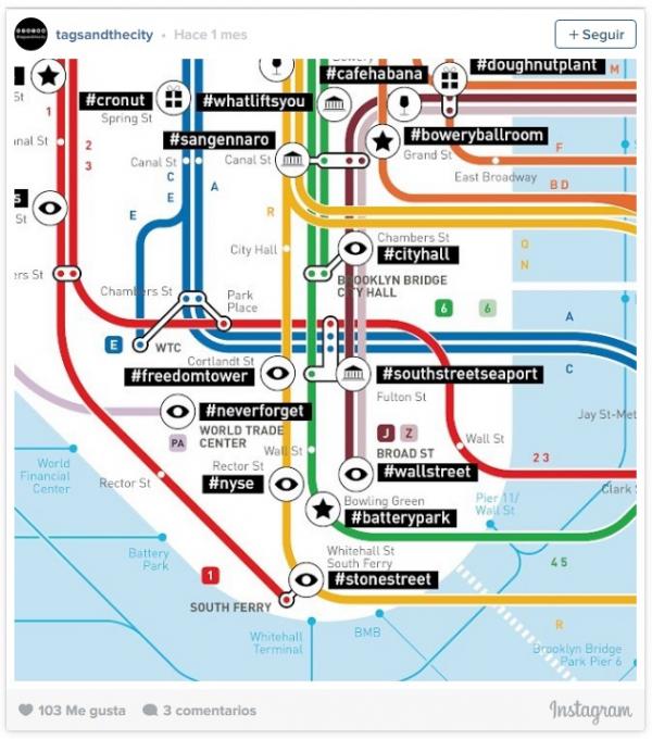 Les estacions de metro de NY rebatejades segons les etiquetes d'Instagram