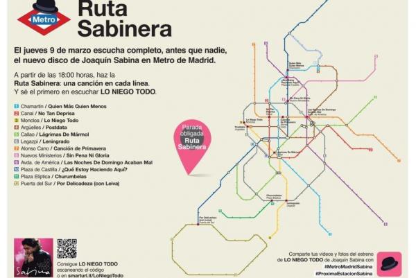 El mapa de la ruta Sabinera al metro de Madrid