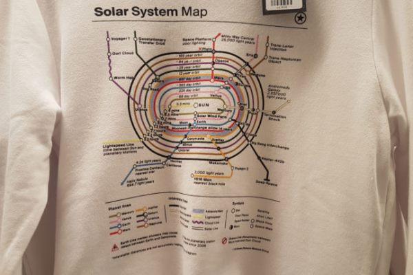 Samarretes amb un sistema solar que recorda el mapa de metro de Londres / Foto: Publicada al blog IanVisits