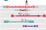 Esquema amb les alternatives de transport al tall de servei per obres de millora a la L5 / TMB