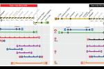 Imatge alternativa de transport (TMB)