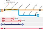 Alternatives transport L9/L10 Nord. /Foto: TMB