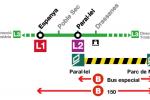 Alternatives al funicular de Montjüic / Imatge: TMB