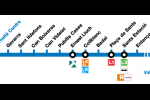 Termòmetre parcial de la L5 de metro amb la nova estació d'Ernest Lluch / Imatge: TMB