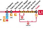 Termòmetre de la línia 1 amb el tram afectat per les obres / Imatge: TMB