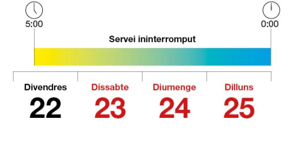 Horari del servei de metro durant la Mercè 2023 / Imatge: TMB