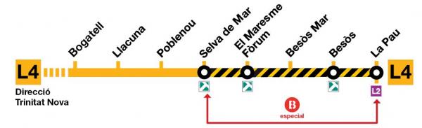 Termòmetre amb l'afectació per obres al tram de la L4 de metro / Imatge: TMB