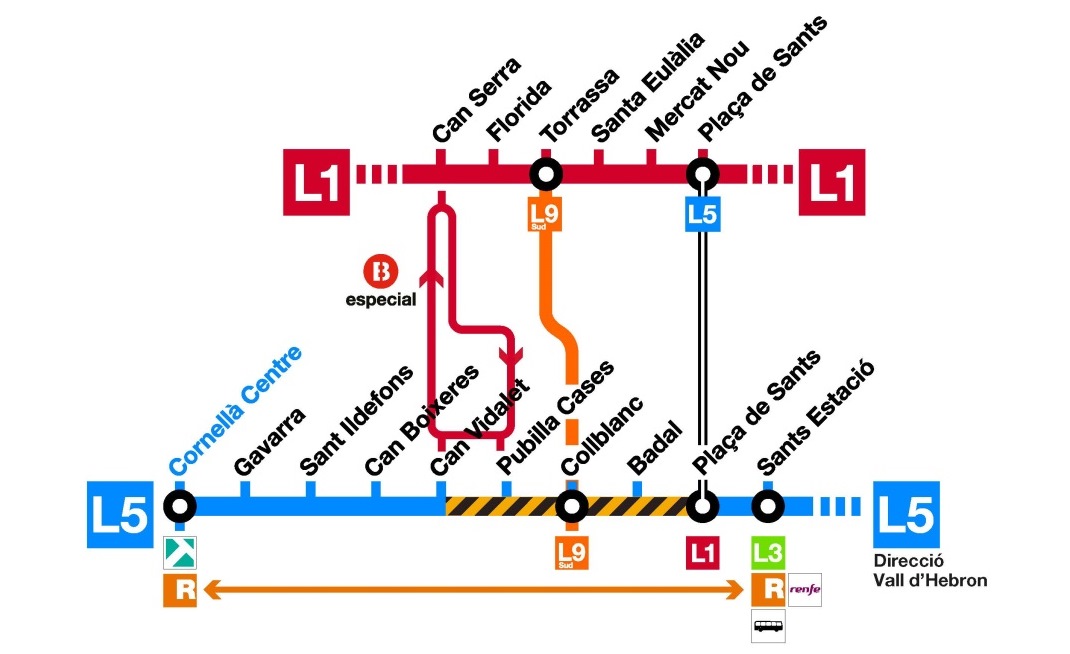 Esquema del tall parcial de servei a la línia 5 de metro i les alternatives ferroviàries de transport / Imatge: TMB